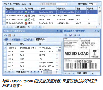 多層次安全保護機制