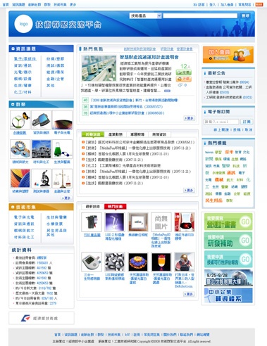 產業知識技術群聚交流平台