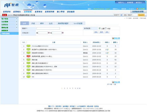 ITIS 研討會管理系統