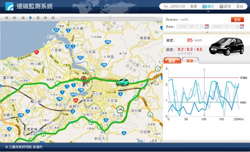 WSG Flash 動畫製作企劃視覺 無線感測網路 與 Google Map 整合支援 iPhone