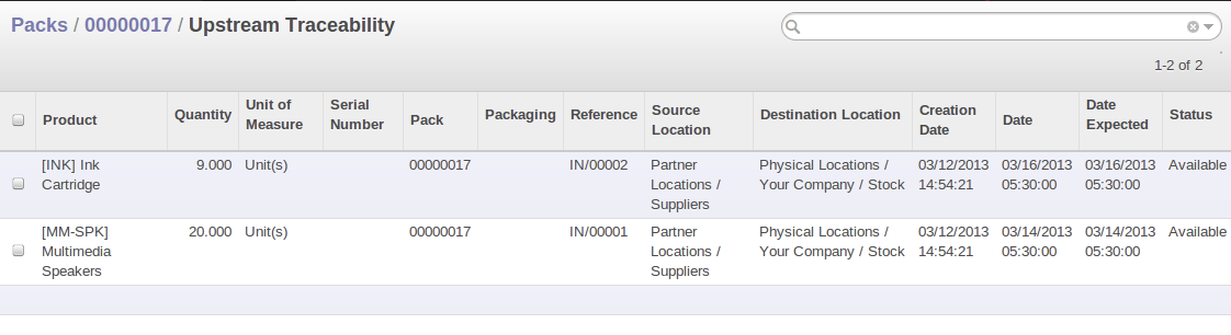Odoo ERP 產品履歷 批號向上追溯
